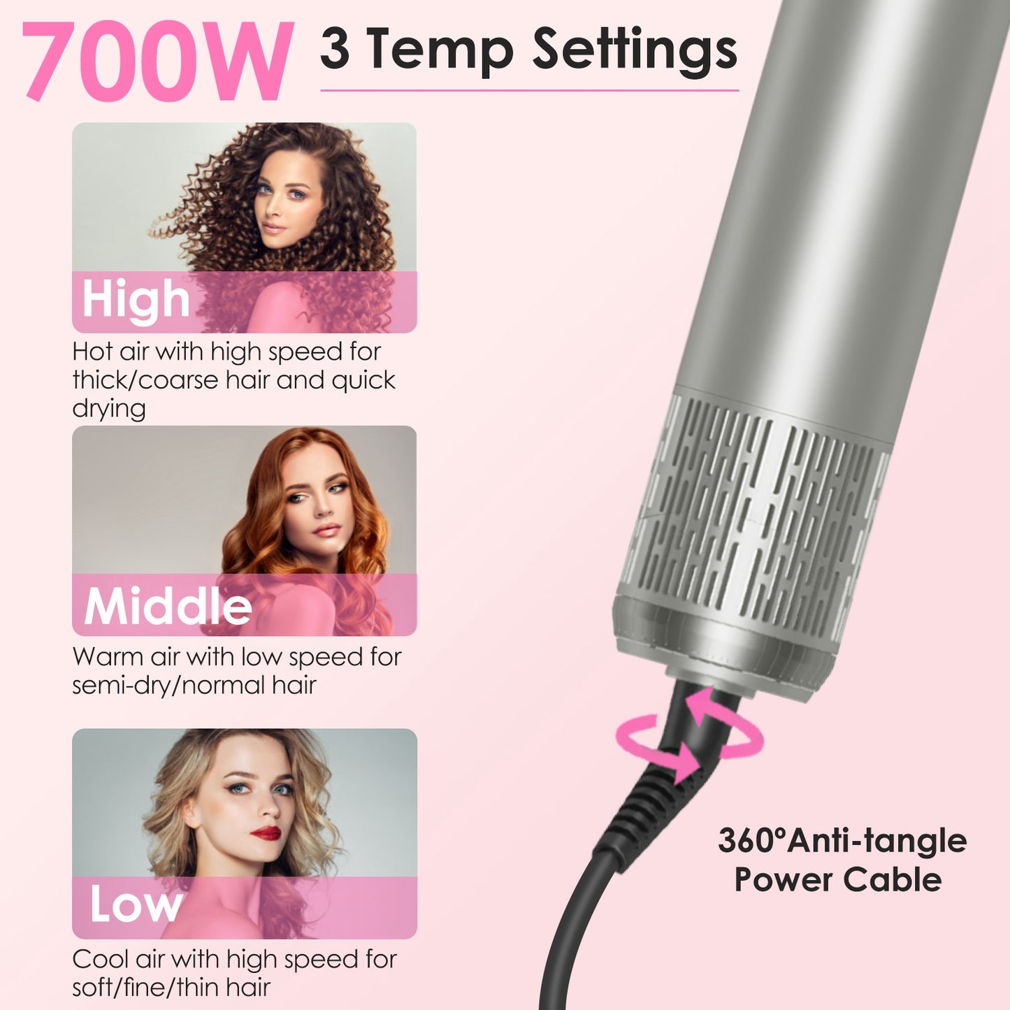 6-in-1 Professional Hot Air Styler & Volumizer | Hair Dryer Brush Set